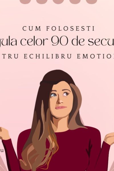 regula celor 90 de secunde