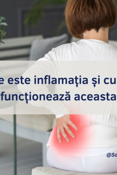 ce este inflamația